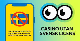 Spela Poker Utan Svensk Licens En Guide till Online Spelande Spela Poker Utan Svensk Licens En Guide till Online Spelande